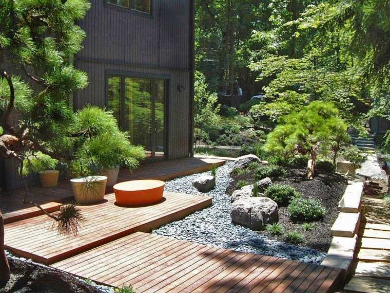 idee deco jardin moderne zen