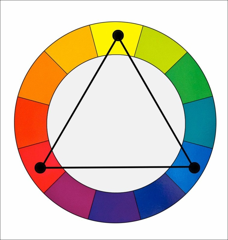 couleurs primaires couleurs secondaires douze au total