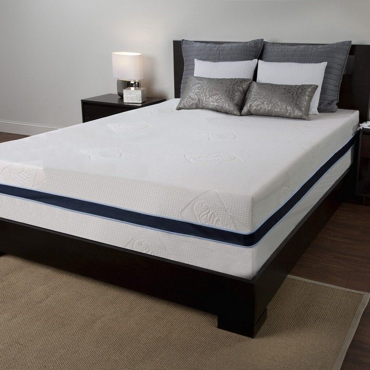 idée matelas chambre choisir lit tete de lit coussins moderne
