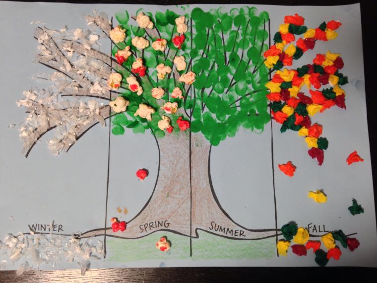 arbre-quatre-saisons-collage