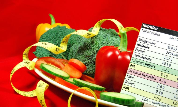 calories-nutrition-nourriture-sante
