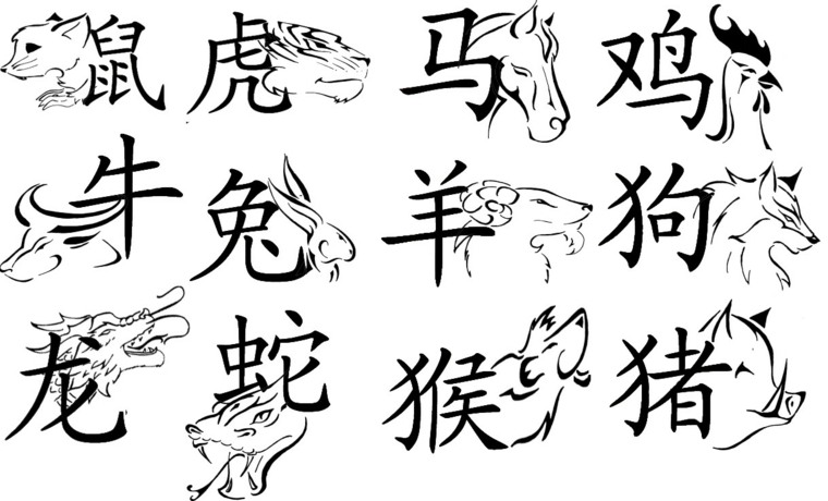 les-horoscopes-chinois-signes