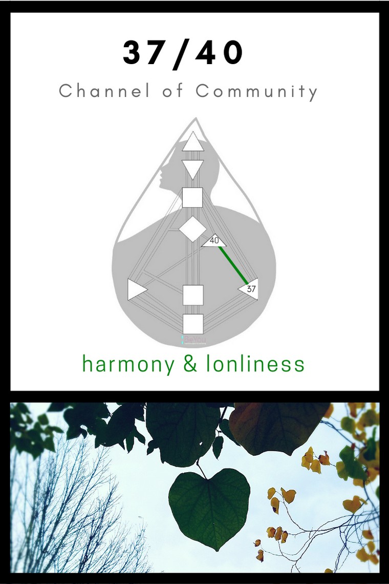 human design chaînes harmonie solitude