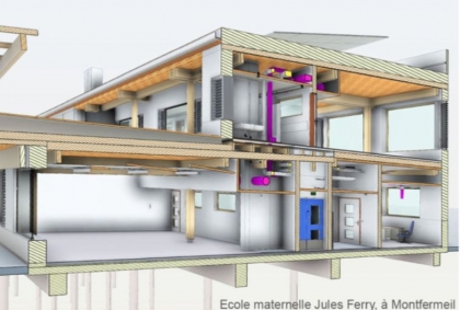 bim utilisation architecture