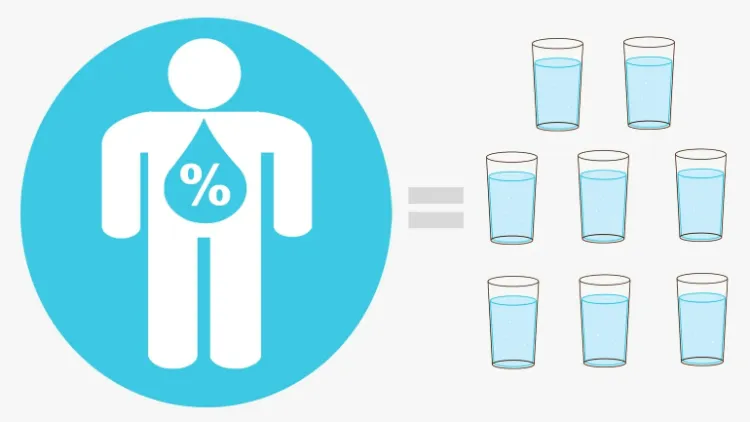 combien de litre d eau par jour boire
