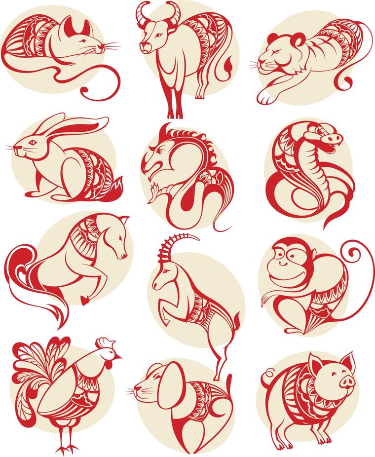 Zodiaque chinois Quel est mon signe astrologique et sa signification ? Designmag.fr