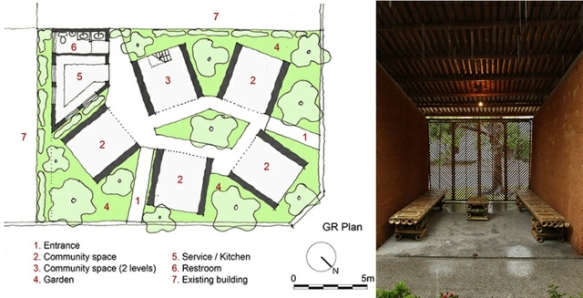 plan huttes espace interne